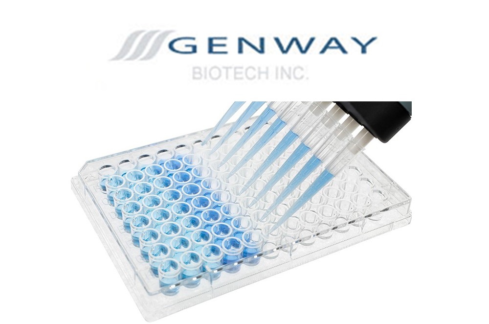 GWB-374Z25 ELISA Packege from Genway